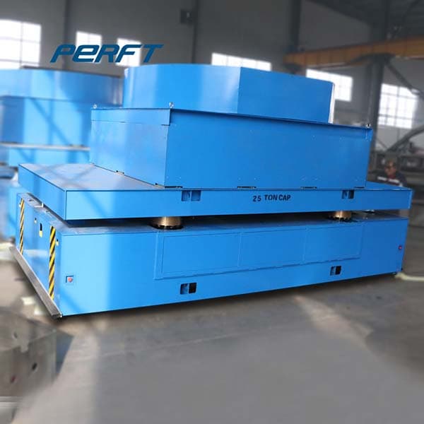 <h3>workshop rail dolly, workshop rail dolly Suppliers and </h3>
